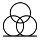 Groups
